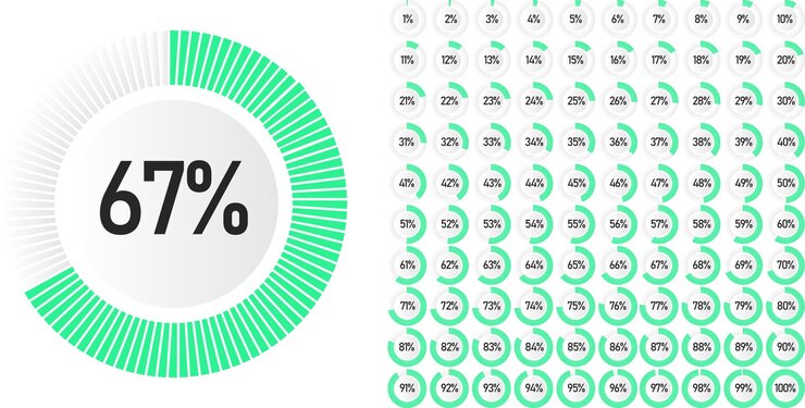 Vector conjunto de diagramas de porcentaje de círculo de 0 a 100 listos para usar para diseño web, interfaz de usuario