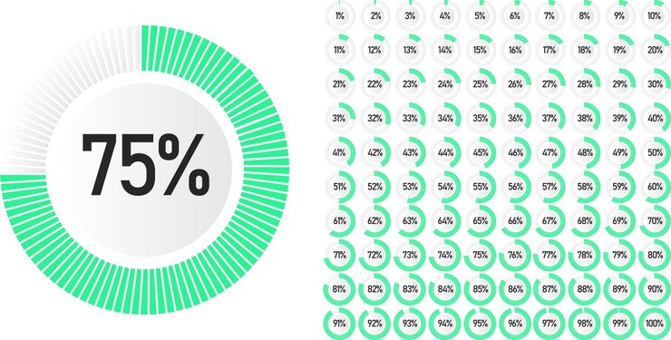 Vector conjunto de diagramas de porcentaje de círculo de 0 a 100 listos para usar para diseño web, interfaz de usuario