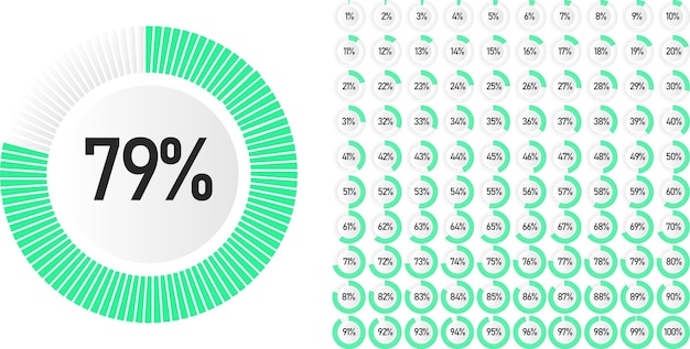 Vector conjunto de diagramas de porcentaje de círculo de 0 a 100 listos para usar para diseño web, interfaz de usuario