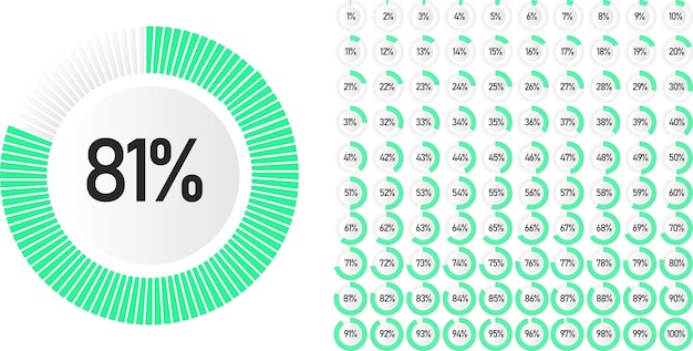 Vector conjunto de diagramas de porcentaje de círculo de 0 a 100 listos para usar para diseño web, interfaz de usuario