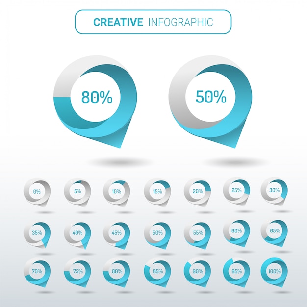 Conjunto de diagramas de porcentaje de círculo para infografías