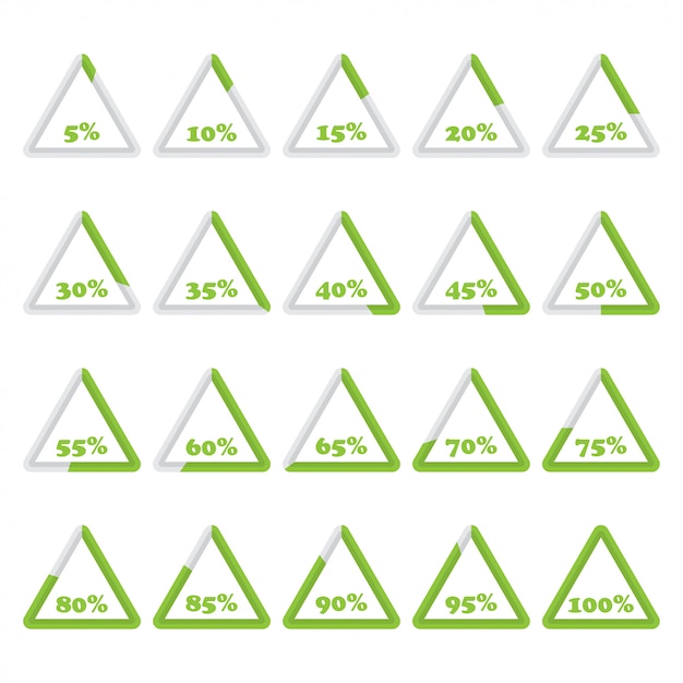 Conjunto de diagramas de porcentaje de triángulos del 5 al 100 para infografías