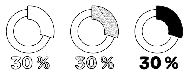 Conjunto de diagramas vectoriales dibujados a mano 30 porcentajes en estilo de dibujos animados de garabatos sobre fondo blanco