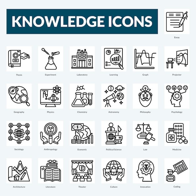 un conjunto de diferentes iconos que incluyen la palabra conocimiento