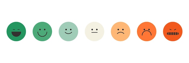 Conjunto de diseño de concepto de retroalimentación Mala y buena revisión Escala de emociones Reacción feliz y triste Rostros de estado de ánimo
