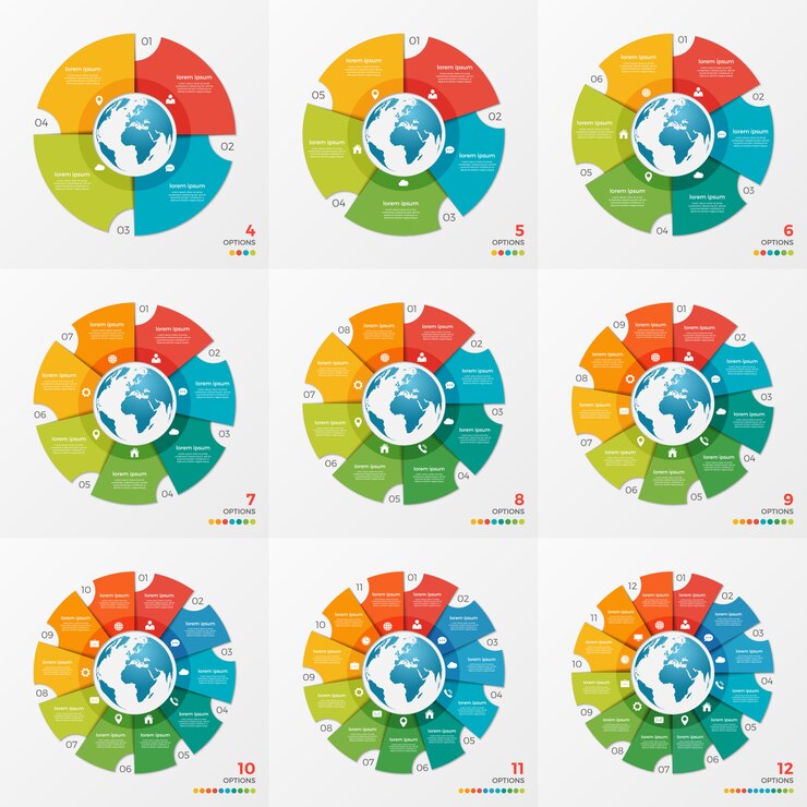Conjunto de diseños infográficos de gráfico de círculo con globo