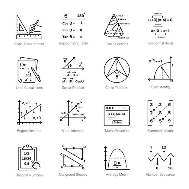 Vector conjunto de ecuaciones trigonométricas iconos de estilo lineal