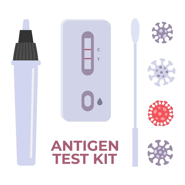 Conjunto de elementos atk covid testing kit pcr antigen prueba rápida ilustración vectorial plana