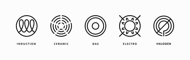 Conjunto de elementos de diseño de letreros de horno de cerámica y halógeno para estufas eléctricas de cocción por inducción