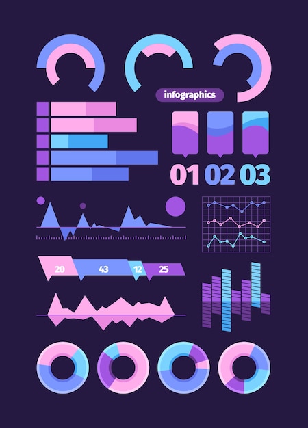 Conjunto de elementos de infografía. Diagrama de onda circular de símbolo de infografía, gráfico de negocio discontinuo, ondas de oscilación digital, presentación web, estadísticas modernas.