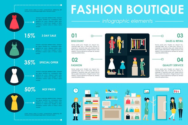 Conjunto de elementos de infografía