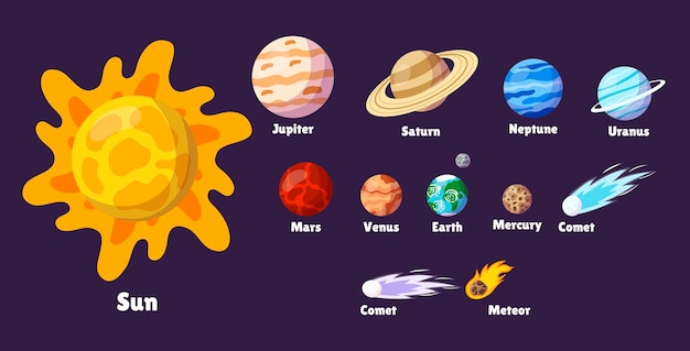 Vector conjunto de elementos de planetas del sistema solar para infografía educativa espacio galaxia y cometas astronomía vector infografía