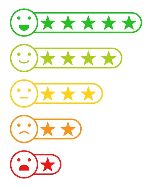 Conjunto de emojis de calificación con estrellas aisladas Símbolo de señal de emoción de calificación de retroalimentación Icono de emoji de calificación en estrella