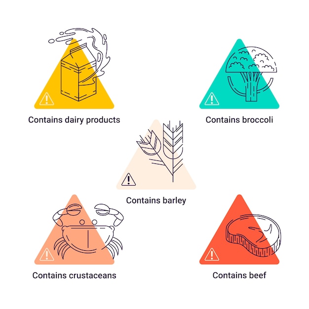 Conjunto de etiquetas de alergia alimentaria de diseño plano