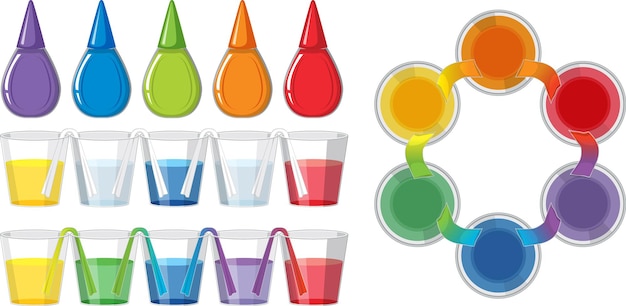 Conjunto de experimentos de ciencia del color.