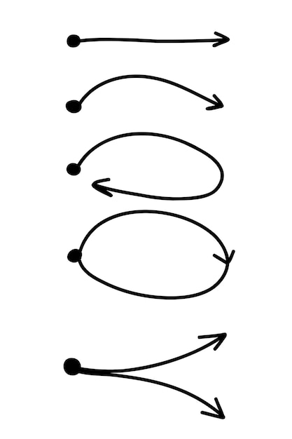 Conjunto de flechas de concepto Complejo y fácil camino simple de principio a fin dibujo vectorial dibujado a mano