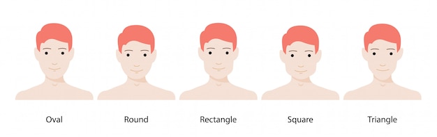 Conjunto de formas de cara de vector. óvalo, triángulo, redondo, cuadrado, rectángulo. diferentes tipos de caras de hombres.