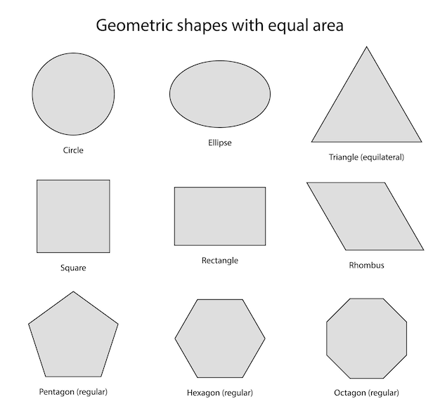 conjunto de formas geométricas de área igual círculo elipse triángulo cuadrado rectángulo rombo pentágono hexágono octágono