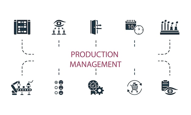 Conjunto de gestión de producción íconos creativos elementos editables