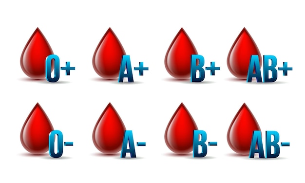 Conjunto de gotas de sangre con muestras de diferentes tipos de sangre. conjunto de iconos médicos con signos de grupo sanguíneo. Ilustración de vector sobre fondo blanco