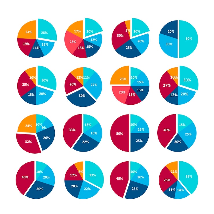 Vector conjunto de gráfico circular de infografía. ilustración vectorial. colección de diagramas coloridos con secciones o pasos