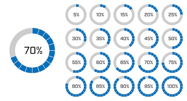 Conjunto de gráficos circulares de progreso segmentados con niveles porcentuales