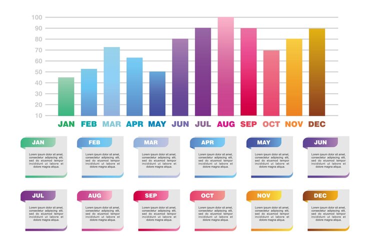 Vector conjunto de gráficos de elementos para diagramas de infografía gráfico indicador de precentación empresarial