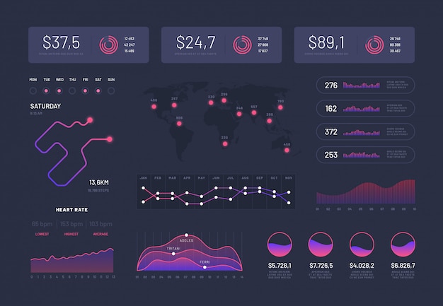 Conjunto de gráficos de tablero infográfico