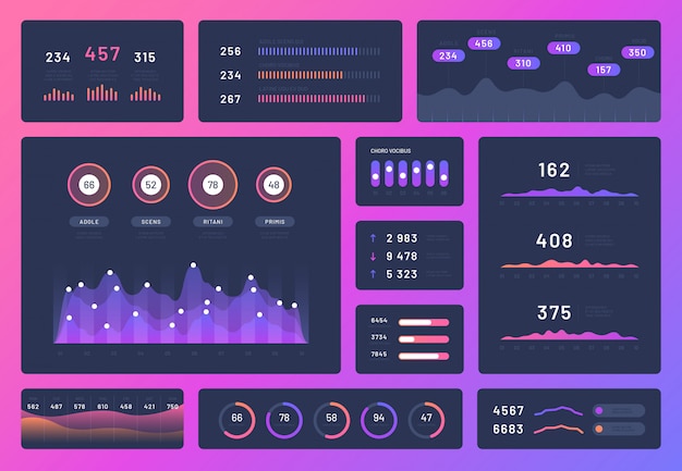 conjunto de gráficos de tablero infográfico