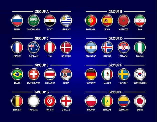 Conjunto de grupo de equipo de copa de fútbol o fútbol 2018. círculo de vidrio cubierto de bandera nacional