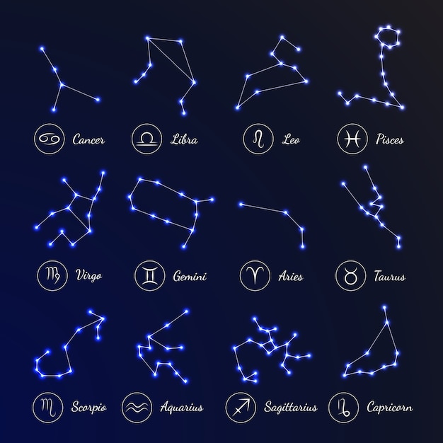 Conjunto de horóscopo del zodiaco. doce constelaciones.
