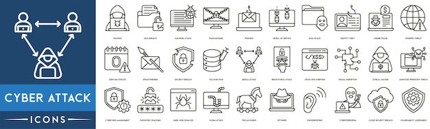 Conjunto de iconos de ataque cibernético Hacker de violación de datos Malware de ataque Ransomware y phishing vector de iconos