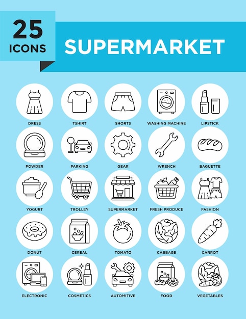 Conjunto de iconos de la colección de supermercados