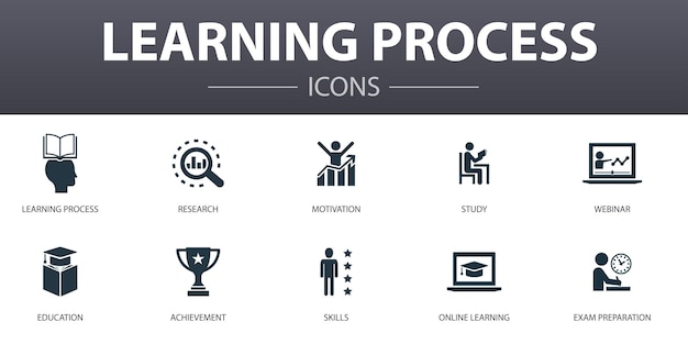 Conjunto de iconos de concepto simple de proceso de aprendizaje. Contiene íconos como investigación, motivación, educación, logros y más, se puede usar para web, logotipo, UI / UX