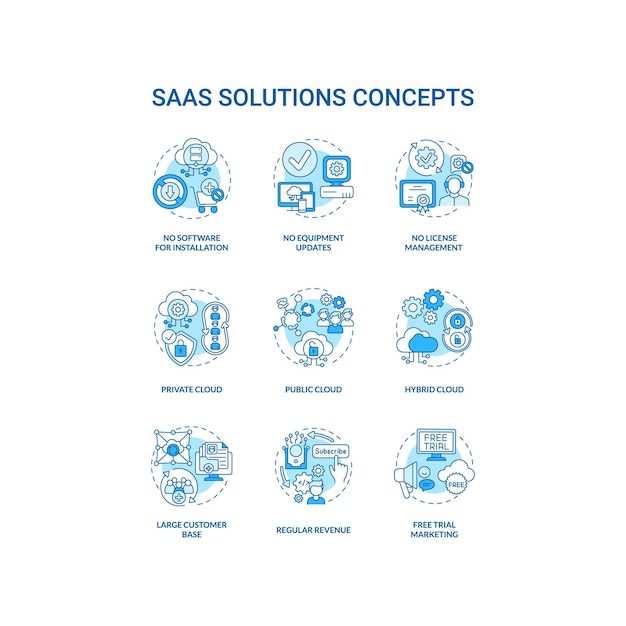 Conjunto de iconos de concepto de soluciones SaaS
