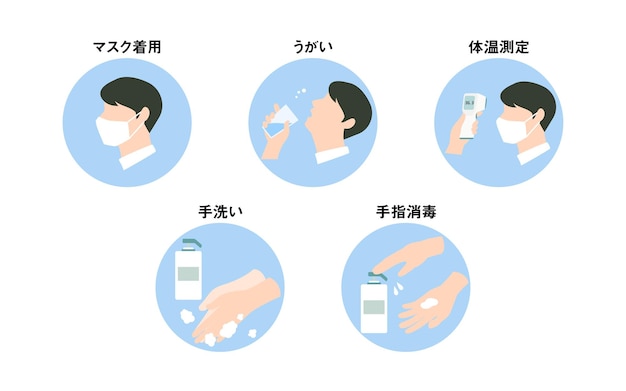 Conjunto de iconos de control de enfermedades infecciosas Traducción Usar una máscara hacer gárgaras medir la temperatura corporal lavarse las manos desinfectarse las manos