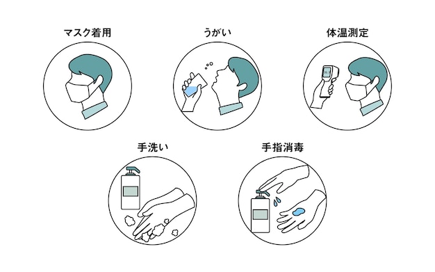 Conjunto de iconos de control de enfermedades infecciosas Traducción Usar una máscara hacer gárgaras medir la temperatura corporal lavarse las manos desinfectarse las manos