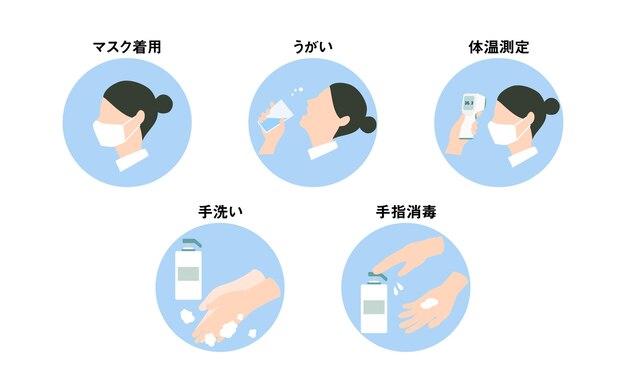 Conjunto de iconos de control de enfermedades infecciosas Traducción Usar una máscara hacer gárgaras medir la temperatura corporal lavarse las manos desinfectarse las manos