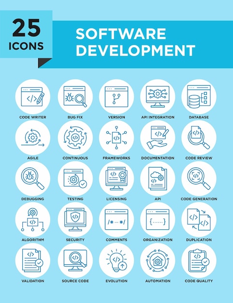 Conjunto de iconos de desarrollo de software