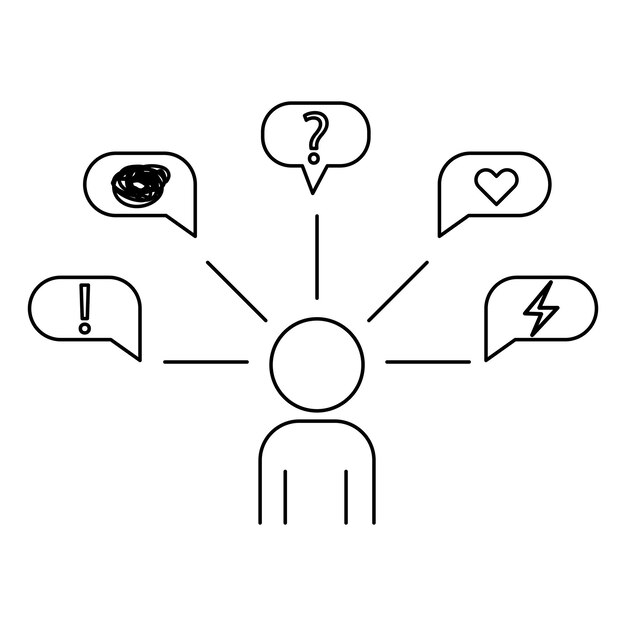 Conjunto de iconos de emociones Persona con habla Vector de burbuja de chat Gráfico de esquema de comunicación