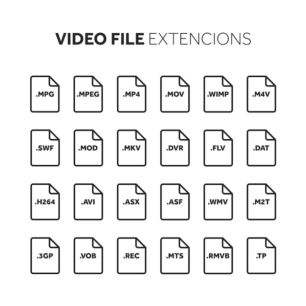 Conjunto de iconos de estilo plano de contorno Código fuente programación tipo de archivo extensión Formato de documento Pictograma Web y multimedia Tecnología informática