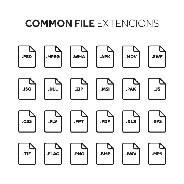 Conjunto de iconos de estilo plano de contorno Código fuente programación tipo de archivo extensión Formato de documento Pictograma Web y multimedia Tecnología informática