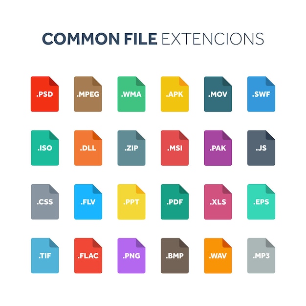 Conjunto de iconos de estilo plano Tipo de archivo del sistema Extensión formato de documento Pictograma web y multimedia Tecnología informática