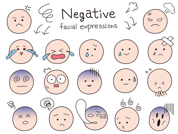 Vector conjunto de iconos de expresión facial negativa sencillo y lindo ilustración de estilo pictograma de color