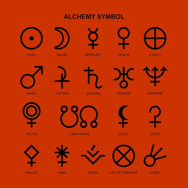 conjunto de iconos de glifos esotéricos, pictogramas y símbolos, signos místicos y alquímicos dorados, estilo lineal