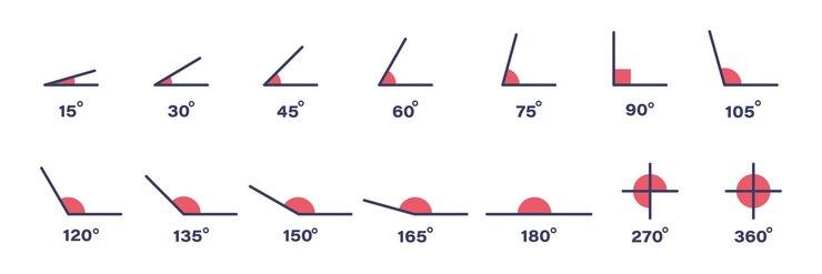 Vector conjunto de iconos de grado de ángulo elemento de diseño geométrico matemático concepto geométrico matemático