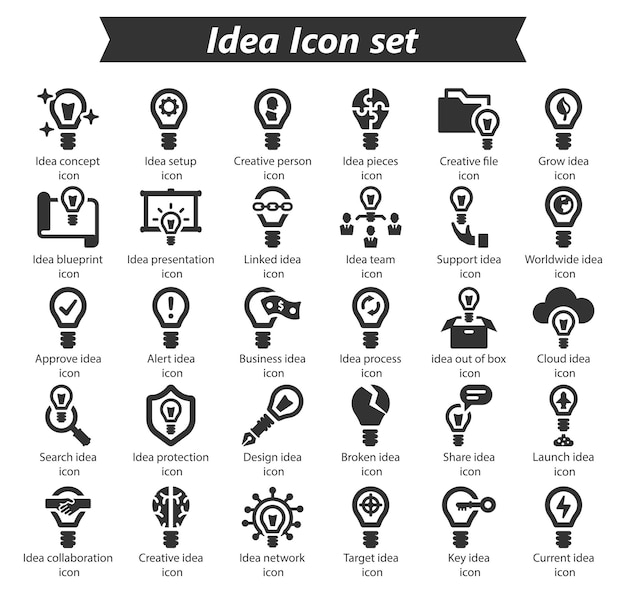 Conjunto de iconos de ideas negras