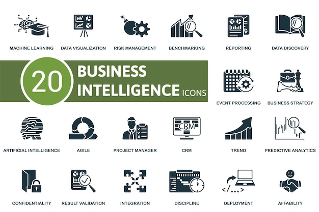 El conjunto de iconos de inteligencia de negocios de datos de aprendizaje automático