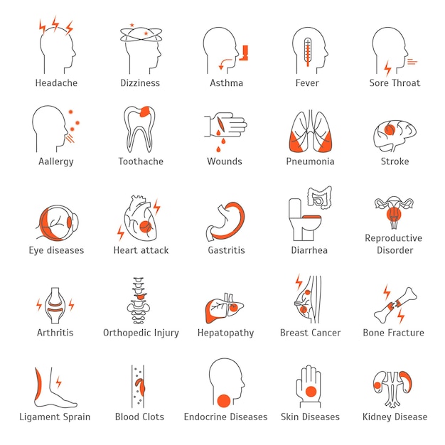 Conjunto de iconos de línea delgada de signos de enfermedades humanas Vector