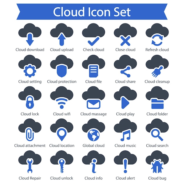 Conjunto de iconos de nubes azules